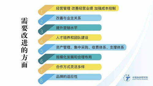 重磅發布 2019-2020業主視角下的酒店管理公司指數排行榜